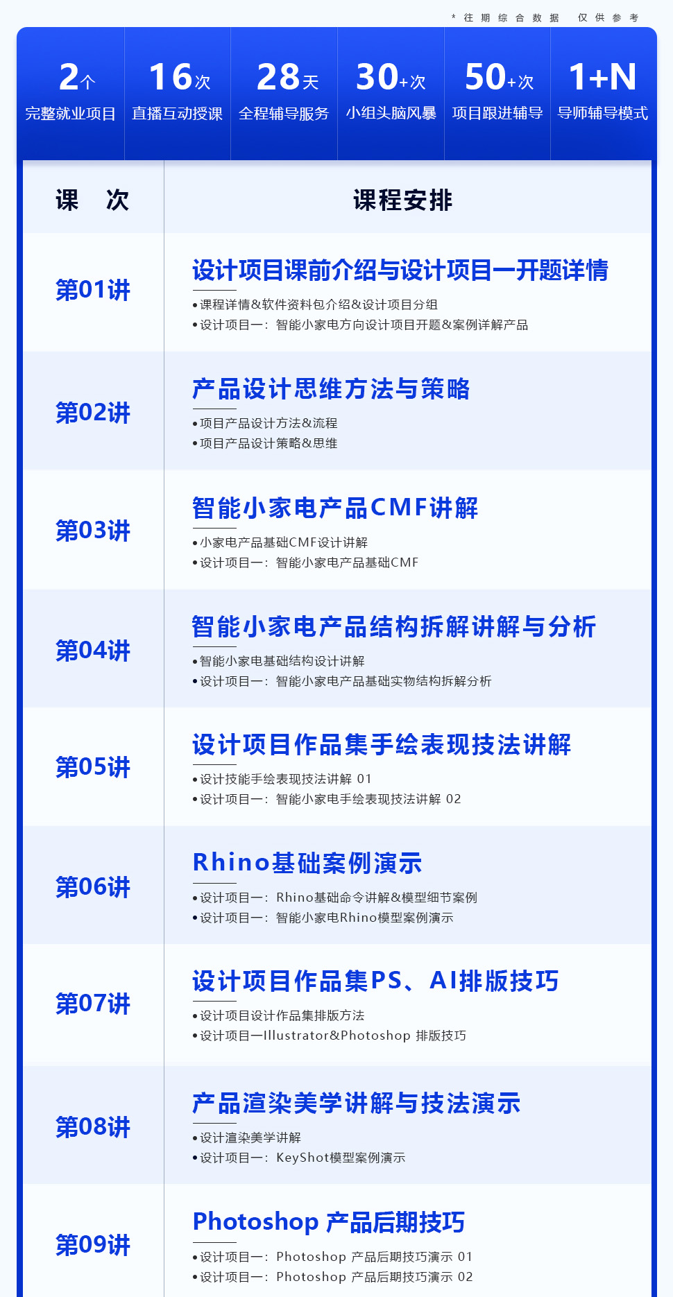 長(cháng)沙卓爾謨教育科技有限公司
