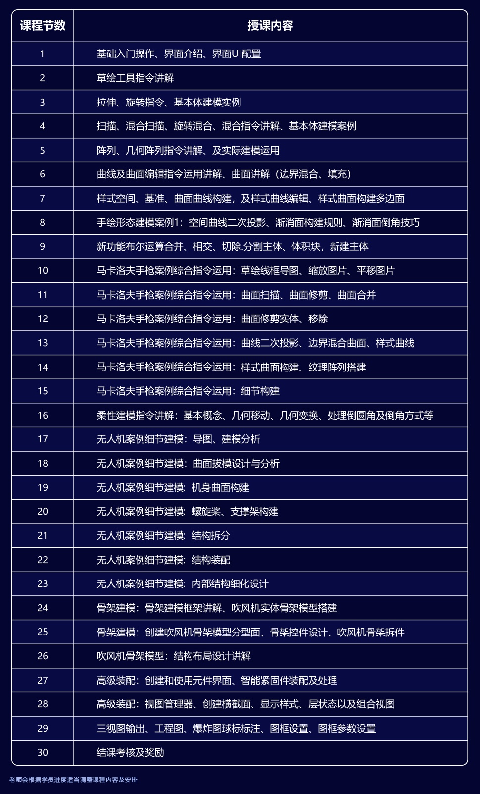 長(cháng)沙卓爾謨教育科技有限公司