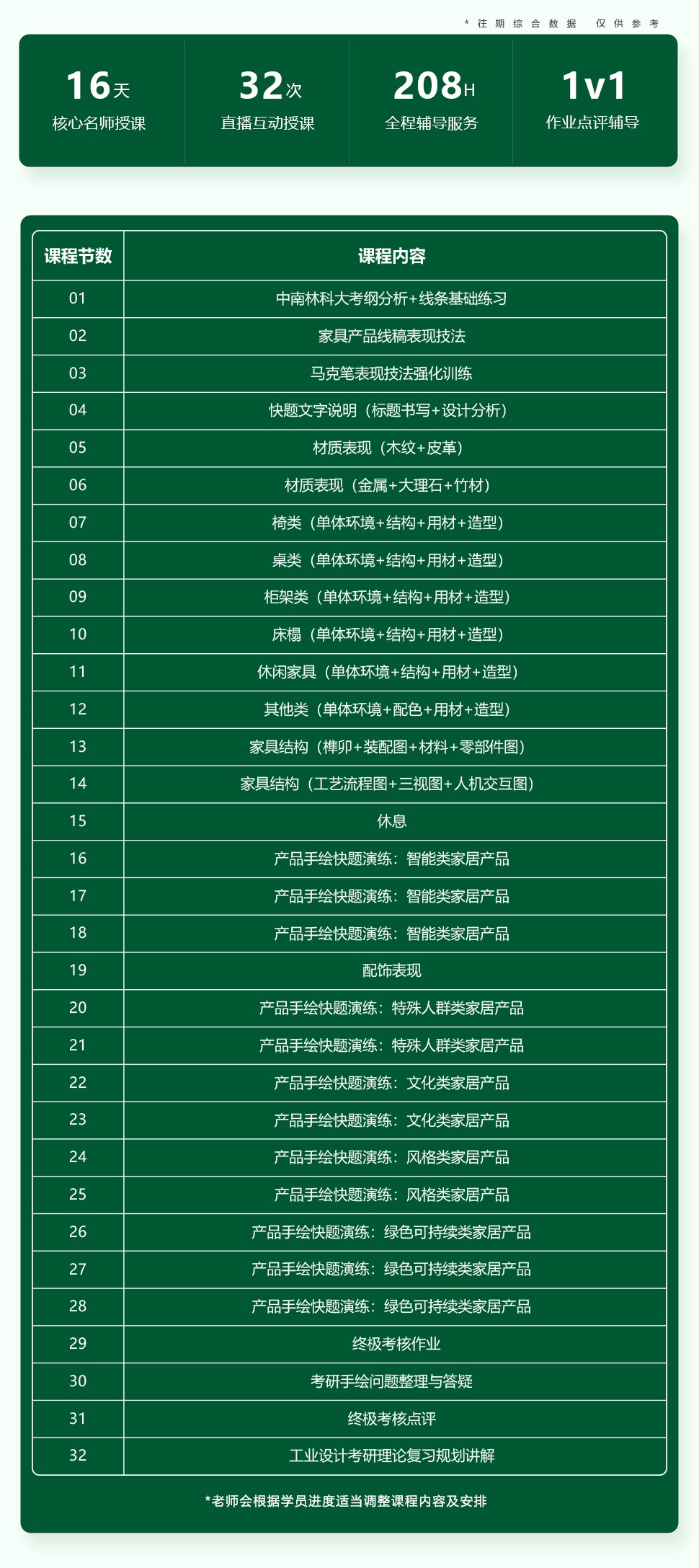 長(cháng)沙卓爾謨教育科技有限公司