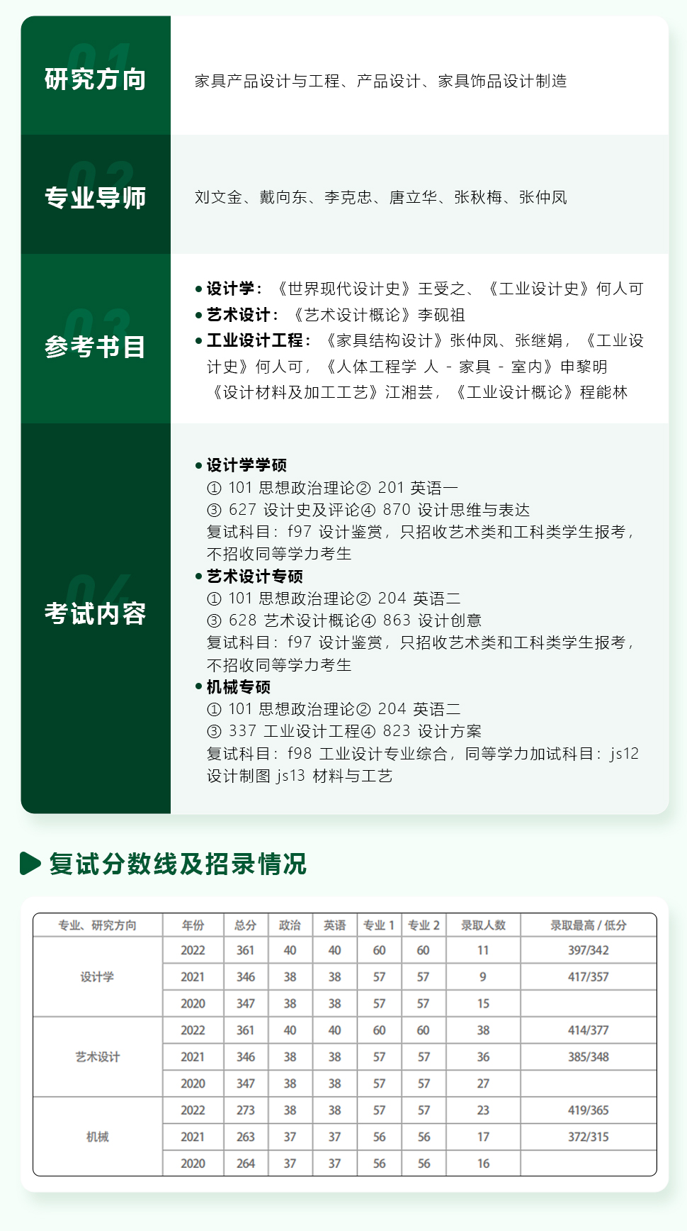 長(cháng)沙卓爾謨教育科技有限公司