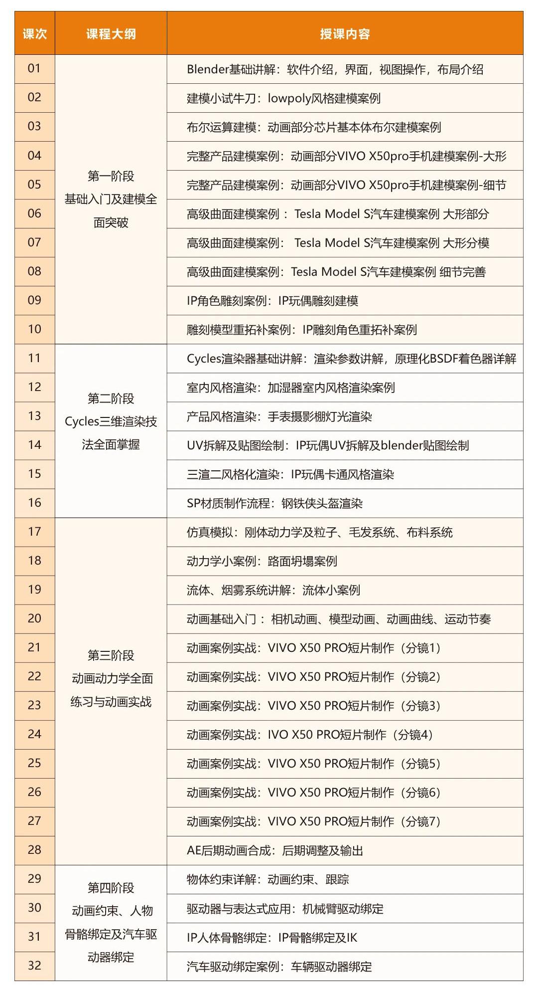 長(cháng)沙卓爾謨教育科技有限公司