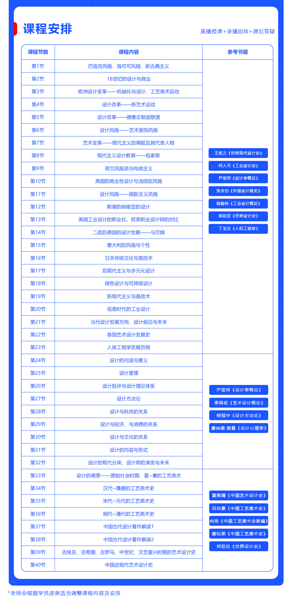 長(cháng)沙卓爾謨教育科技有限公司