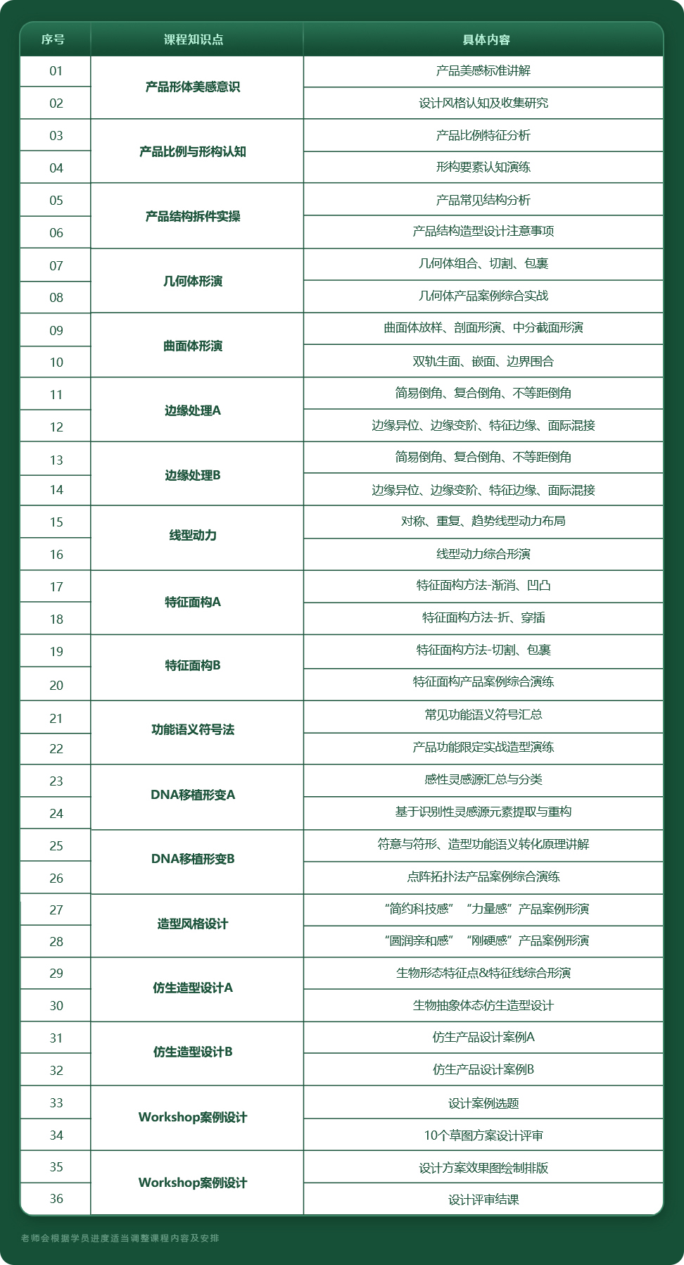 長(cháng)沙卓爾謨教育科技有限公司