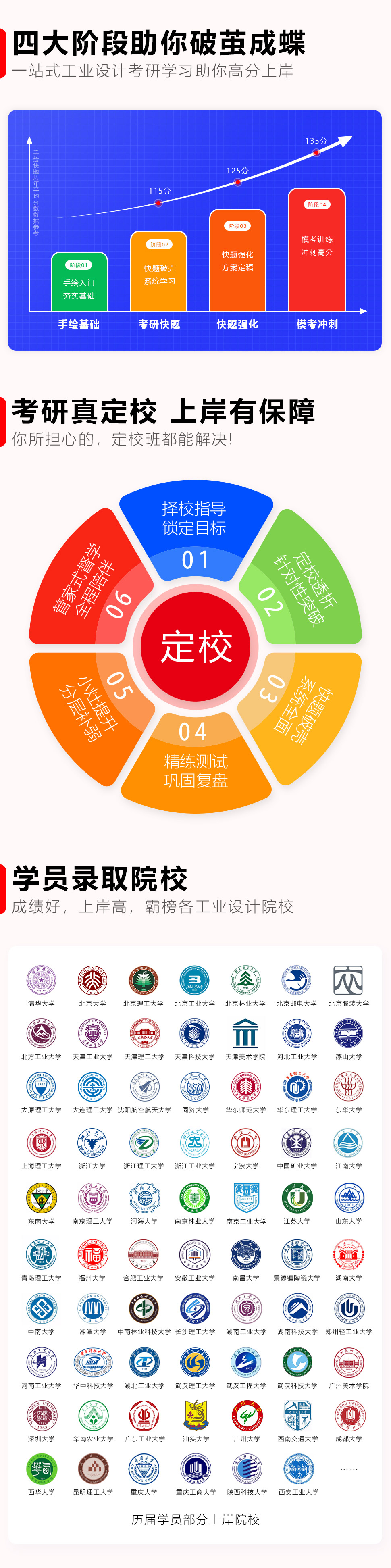 長(cháng)沙卓爾謨教育科技有限公司
