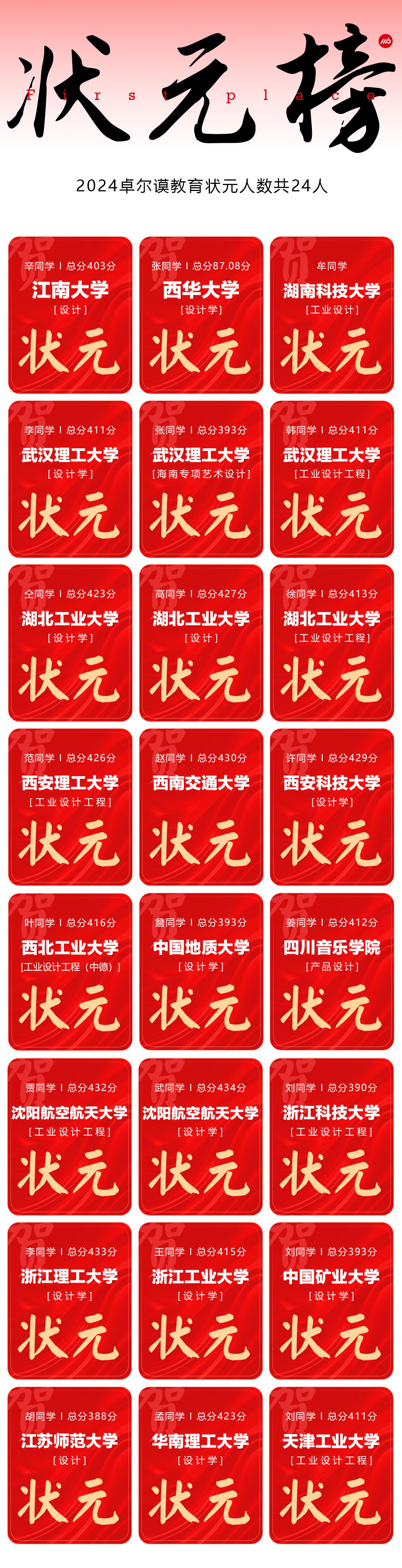 長(cháng)沙卓爾謨教育科技有限公司