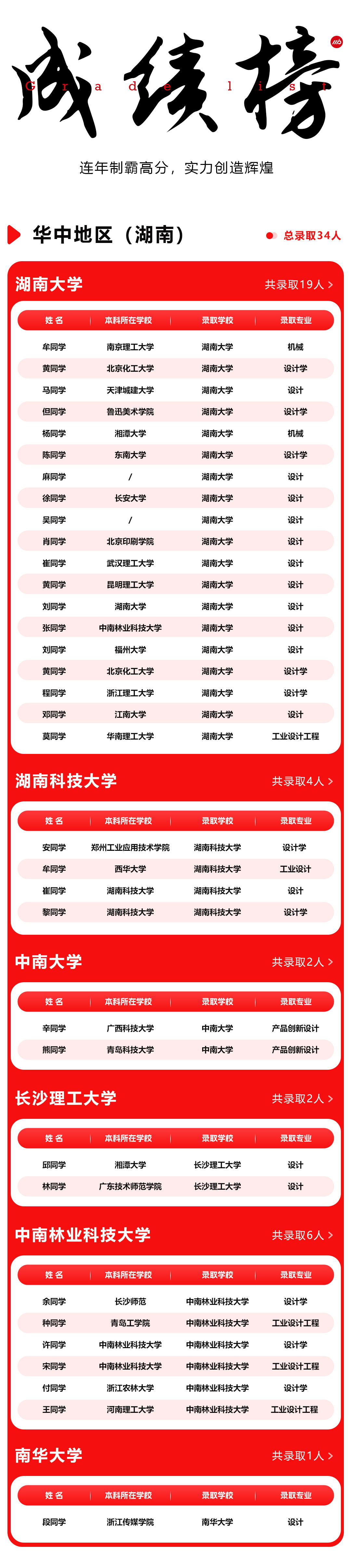 長(cháng)沙卓爾謨教育科技有限公司