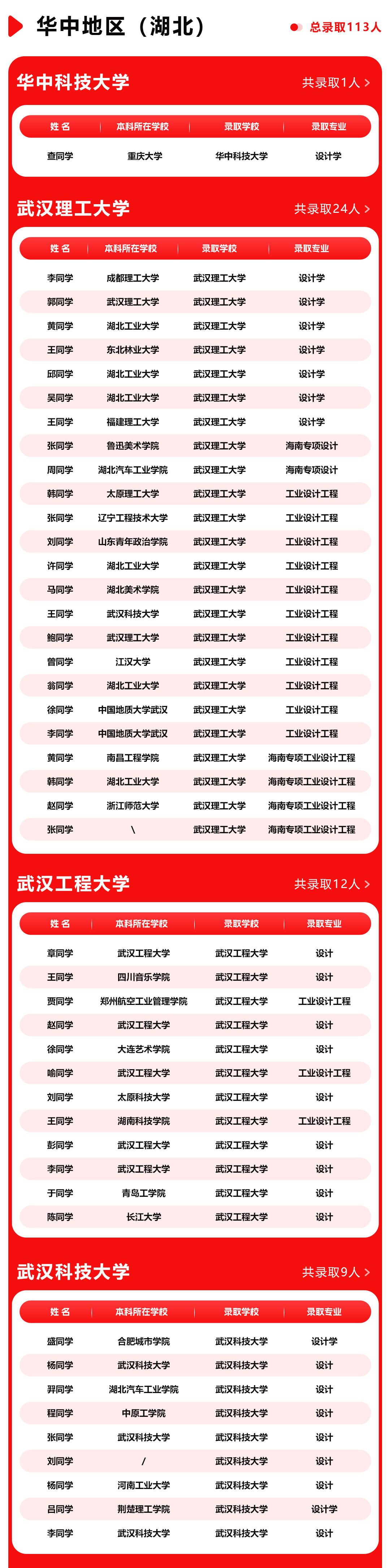 長(cháng)沙卓爾謨教育科技有限公司