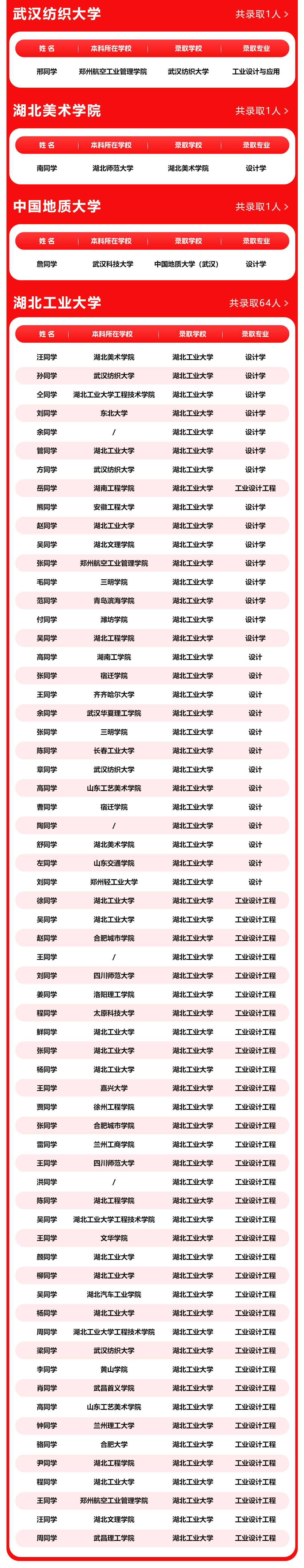 長(cháng)沙卓爾謨教育科技有限公司
