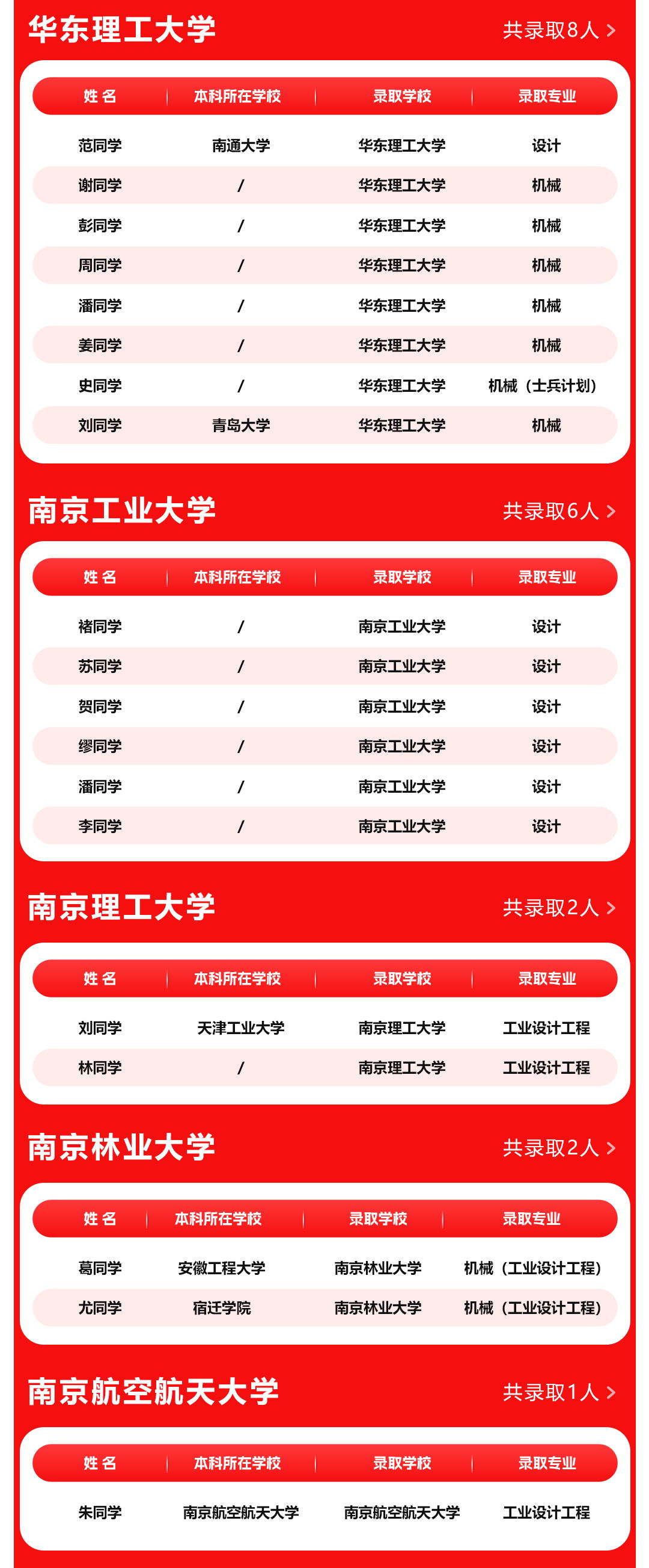 長(cháng)沙卓爾謨教育科技有限公司