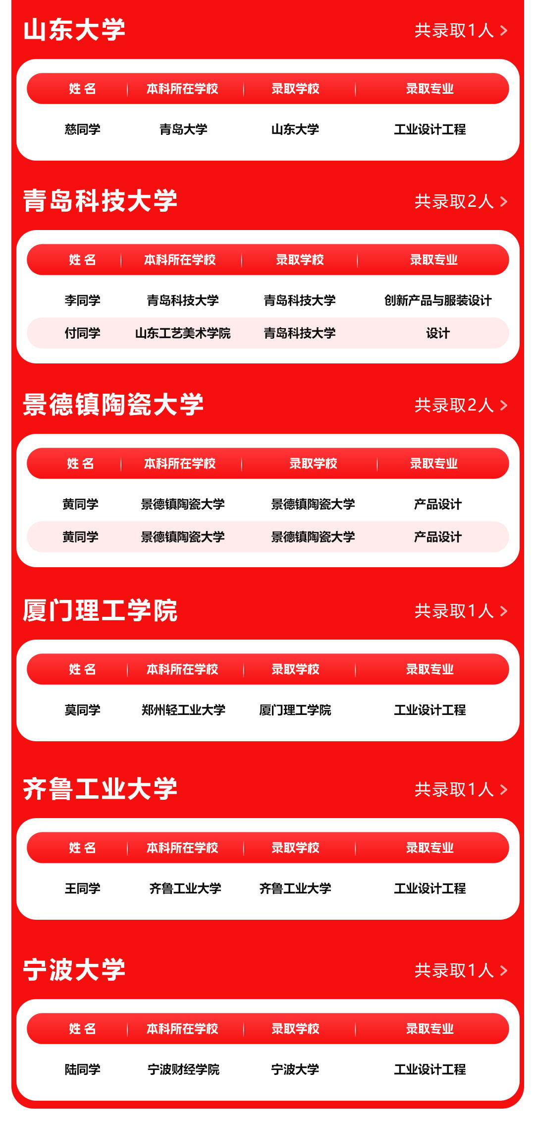 長(cháng)沙卓爾謨教育科技有限公司