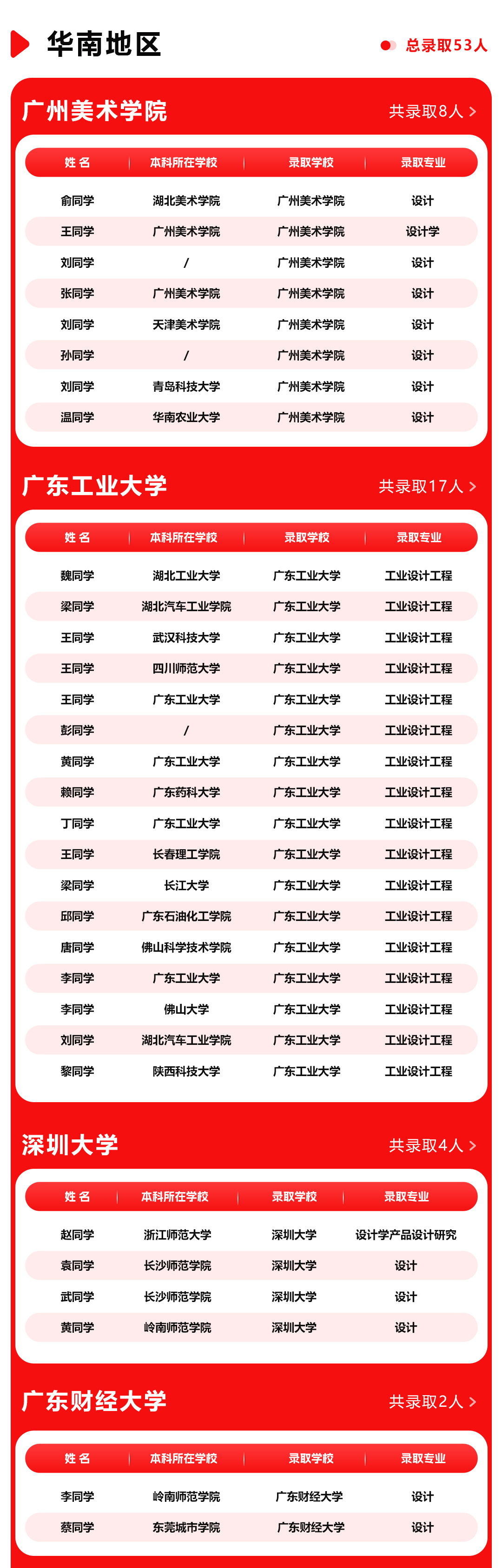 長(cháng)沙卓爾謨教育科技有限公司