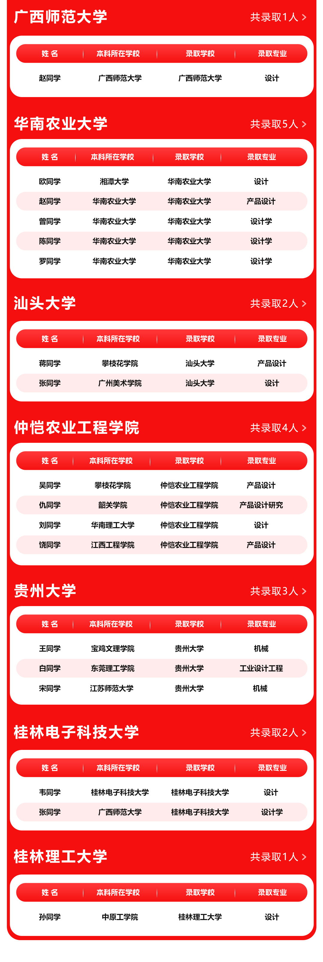 長(cháng)沙卓爾謨教育科技有限公司