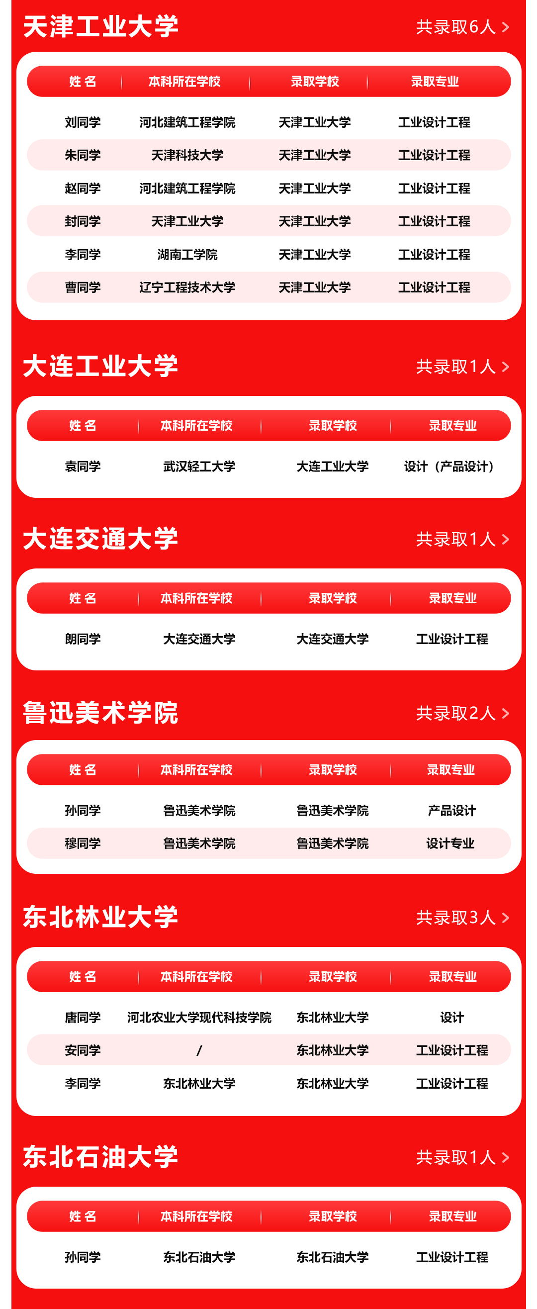 長(cháng)沙卓爾謨教育科技有限公司