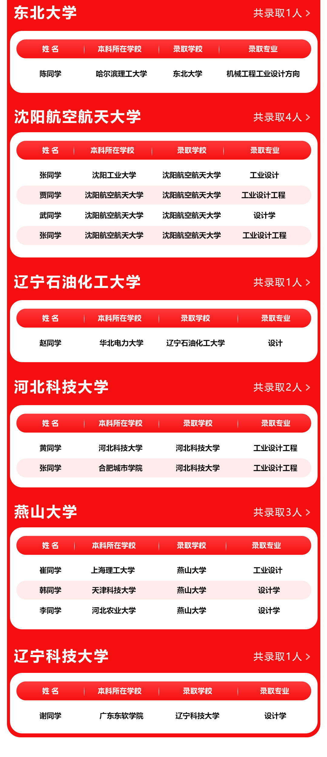 長(cháng)沙卓爾謨教育科技有限公司