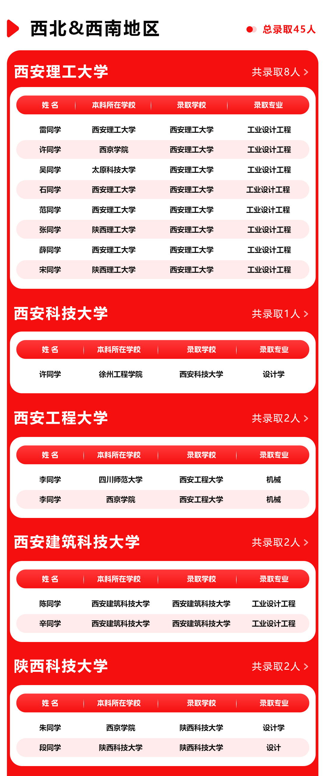 長(cháng)沙卓爾謨教育科技有限公司