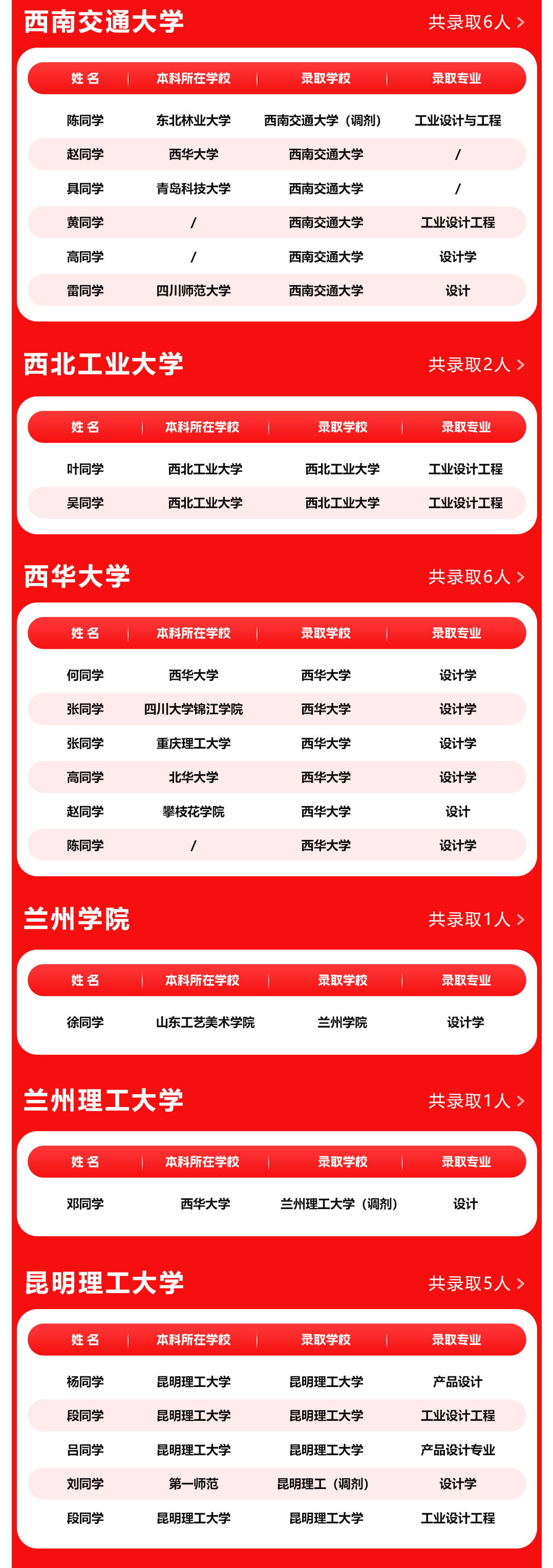 長(cháng)沙卓爾謨教育科技有限公司
