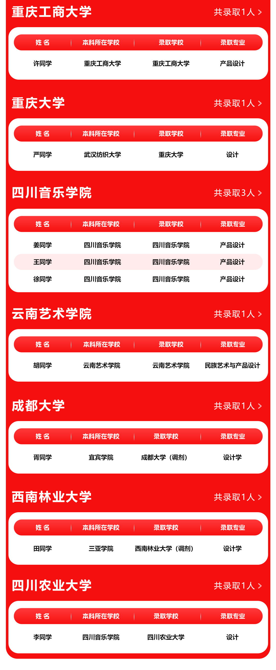 長(cháng)沙卓爾謨教育科技有限公司